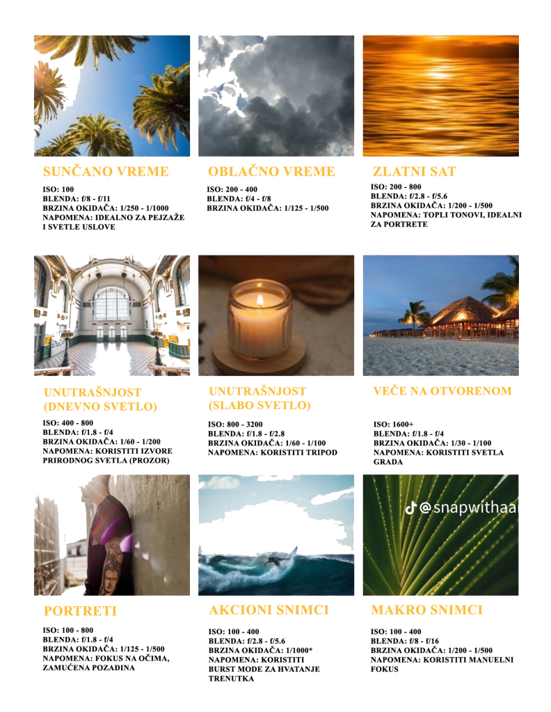 Ekspozicija u fotografiji